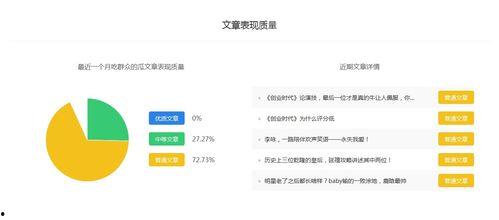 娱乐吃瓜小群众百家号  第1张